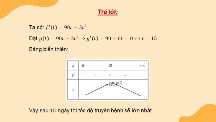 Giáo án PPT dạy thêm Toán 12 kết nối Bài 2: Giá trị lớn nhất và giá trị nhỏ nhất của hàm số