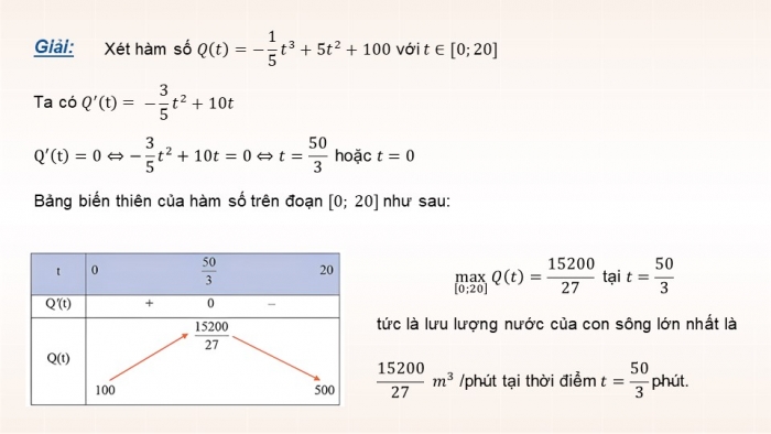 Giáo án điện tử Toán 12 cánh diều Bài 4: Khảo sát sự biến thiên và vẽ đồ thị của hàm số