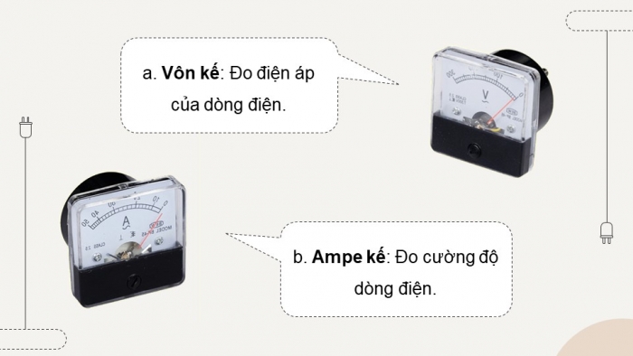 Giáo án điện tử Công nghệ 9 Lắp đặt mạng điện trong nhà Cánh diều Bài 2: Dụng cụ đo điện cơ bản