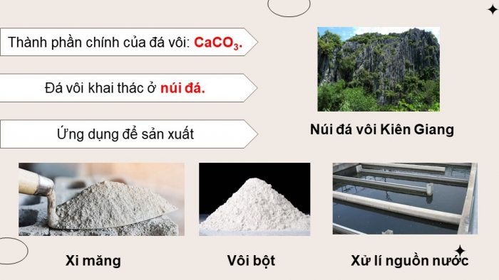 Giáo án điện tử KHTN 9 kết nối - Phân môn Hoá học Bài 34: Khai thác đá vôi. Công nghiệp silicate