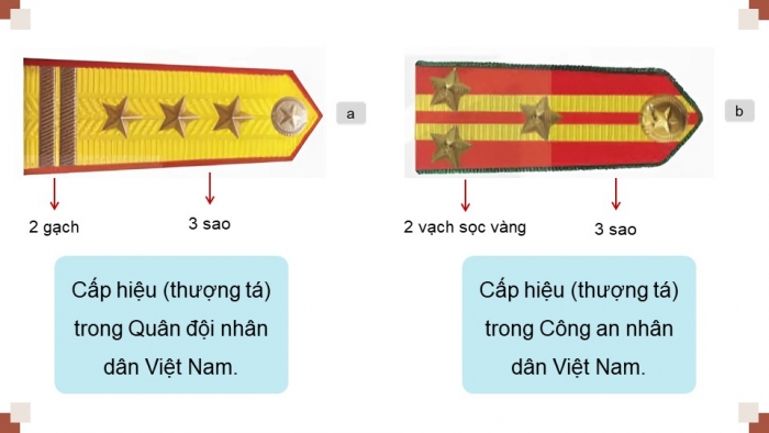 Giáo án điện tử Quốc phòng an ninh 12 kết nối Bài 2: Tổ chức Quân đội nhân dân Việt Nam và Công an nhân dân Việt Nam