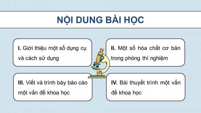 Giáo án điện tử KHTN 9 kết nối - Phân môn Vật lí Bài 1: Nhận biết một số dụng cụ, hoá chất. Thuyết trình một vấn đề khoa học