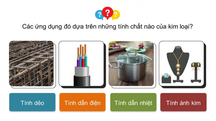 Giáo án điện tử KHTN 9 kết nối - Phân môn Hoá học Bài 18: Tính chất chung của kim loại