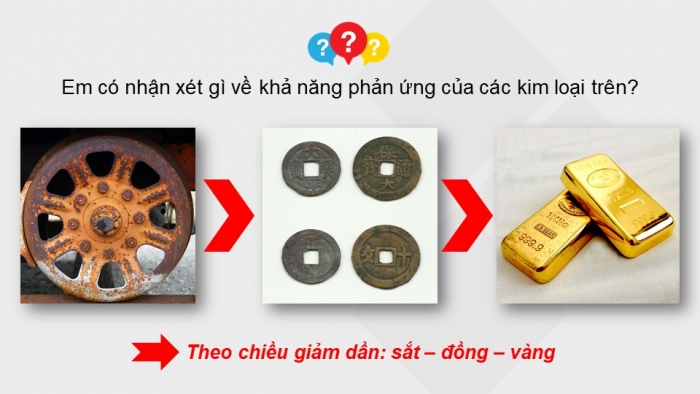 Giáo án điện tử KHTN 9 kết nối - Phân môn Hoá học Bài 19: Dãy hoạt động hoá học