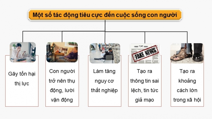 Giáo án điện tử Tin học 9 kết nối Bài 4: Một số vấn đề pháp lí về sử dụng dịch vụ Internet