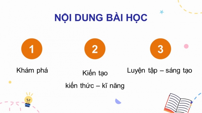 Giáo án điện tử Mĩ thuật 5 chân trời bản 1 Bài 2: Bạn cùng học của em