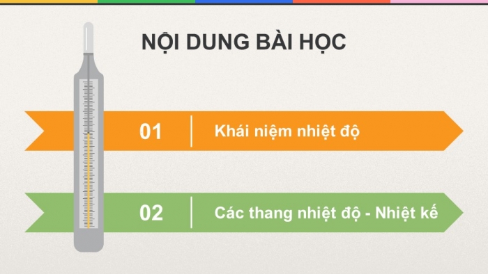 Giáo án điện tử Vật lí 12 kết nối Bài 3: Nhiệt độ. Thang nhiệt độ – nhiệt kế