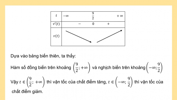 Giáo án PPT dạy thêm Toán 12 cánh diều Bài 1: Tính đơn điệu của hàm số