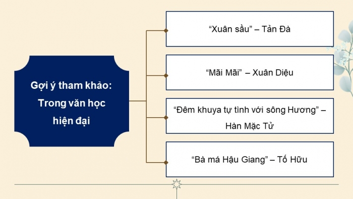 Giáo án PPT dạy thêm Ngữ văn 9 Kết nối bài 2: Viết bài văn nghị luận phân tích một tác phẩm văn học (thơ song thất lục bát)