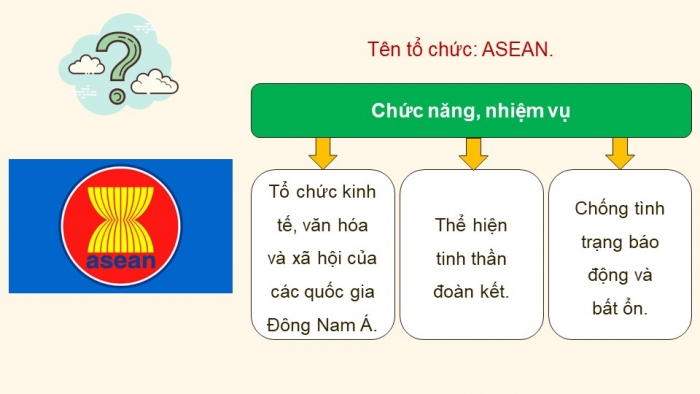 Giáo án PPT dạy thêm Ngữ văn 9 Kết nối bài 8: Ôn tập thực hành tiếng Việt (1)