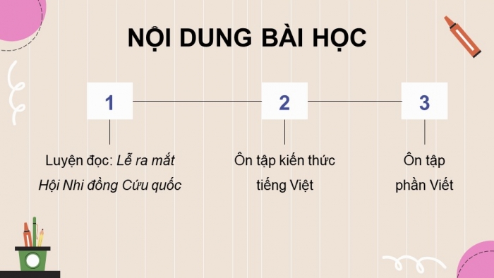 Giáo án PPT dạy thêm Tiếng Việt 5 chân trời bài 8: Bài đọc Lễ ra mắt Hội Nhi đồng Cứu quốc. Mở rộng vốn từ Công dân. Viết báo cáo công việc