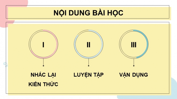 Giáo án PPT dạy thêm Ngữ văn 9 Kết nối bài 3: Viết bài văn nghị luận về một vấn đề cần giải quyết (trong đời sống của học sinh hiện nay)