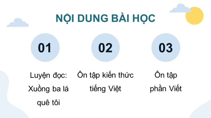 Giáo án PPT dạy thêm Tiếng Việt 5 Kết nối bài 15: Bài đọc Xuồng ba lá quê tôi. Luyện tập về liên kết câu trong đoạn văn. Đánh giá, chỉnh sửa chương trình hoạt động