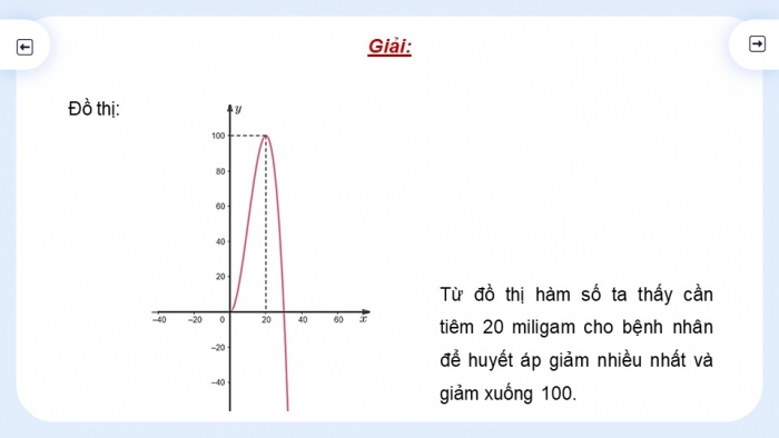 Giáo án PPT dạy thêm Toán 12 kết nối Bài 4: Khảo sát sự biến thiên và vẽ đồ thị của hàm số