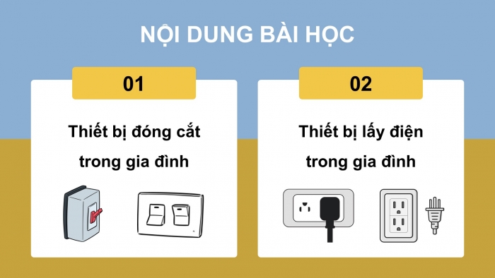 Giáo án điện tử Công nghệ 9 Lắp đặt mạng điện trong nhà Cánh diều Bài 1: Thiết bị đóng cắt và lấy điện trong gia đình