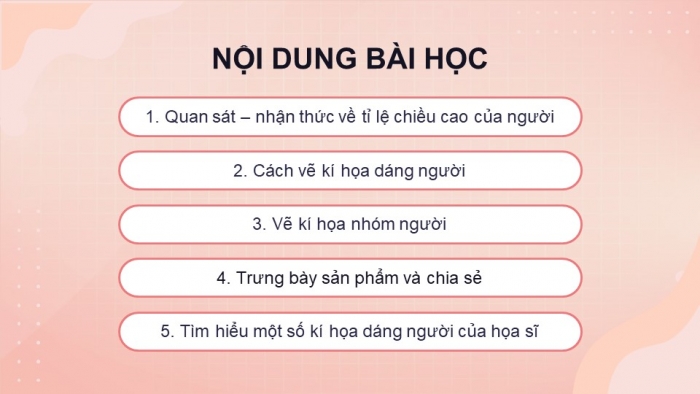 Giáo án điện tử Mĩ thuật 9 chân trời bản 1 Bài 1: Vẽ kí hoạ dáng người