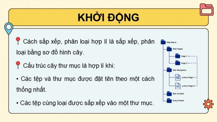 Giáo án điện tử Tin học 5 kết nối Bài 4: Cây thư mục