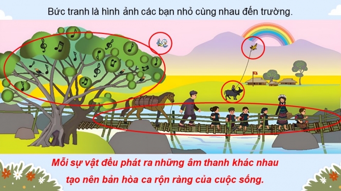 Giáo án điện tử Âm nhạc 5 chân trời Tiết 1: Khám phá Câu chuyện Sơn Ca cùng bạn đến trường, Hát Đường đến trường vui lắm!