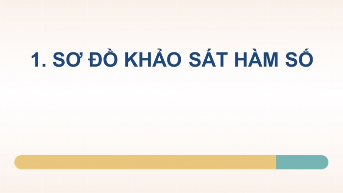 Giáo án điện tử Toán 12 kết nối Bài 4: Khảo sát sự biến thiên và vẽ đồ thị của hàm số