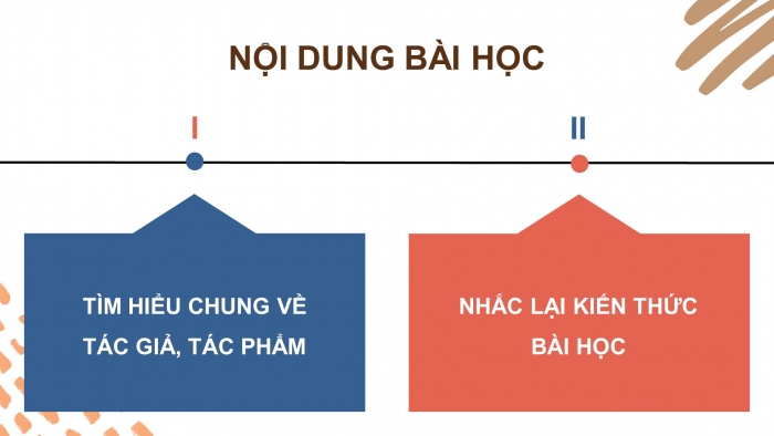 Giáo án PPT dạy thêm Ngữ văn 12 chân trời Bài 5: Màn diễu hành – trình diện quan thanh tra (N. Gô-gôn)