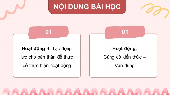 Giáo án điện tử Hoạt động trải nghiệm 9 chân trời bản 1 Chủ đề 1 Tuần 3