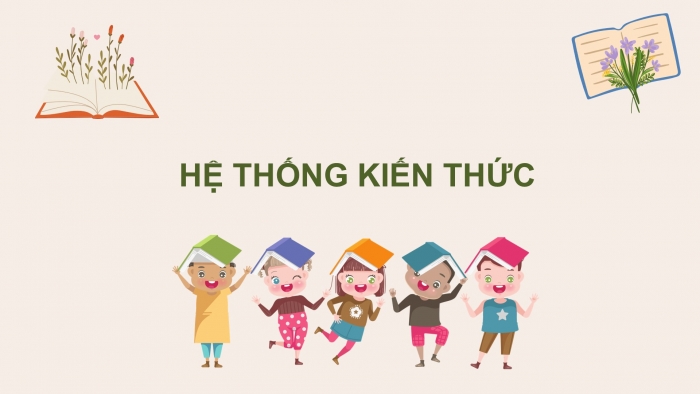 Giáo án PPT dạy thêm Toán 9 Cánh diều Bài 4: Góc ở tâm. Góc nội tiếp