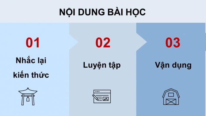 Giáo án PPT dạy thêm Ngữ văn 9 Chân trời bài 5: Thúy Kiều báo ân, báo oán (Nguyễn Du)