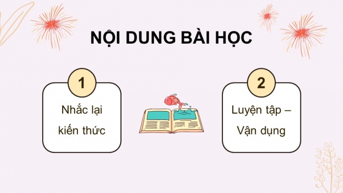 Giáo án PPT dạy thêm Ngữ văn 9 Chân trời bài 5: Viết bài văn nghị luận phân tích một tác phẩm văn học