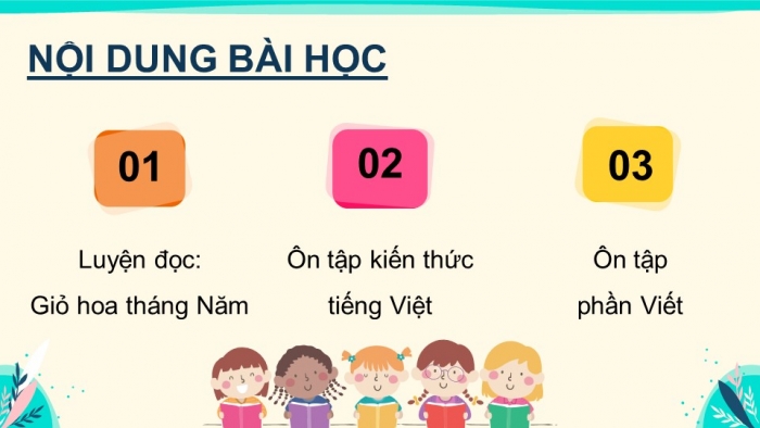 Giáo án PPT dạy thêm Tiếng Việt 5 Kết nối bài 5: Bài đọc Giỏ hoa tháng Năm. Cách nối vế các câu ghép (Tiếp theo). Viết đoạn văn tả người