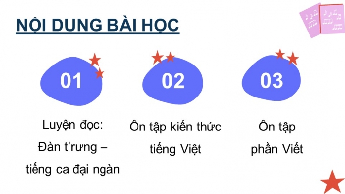 Giáo án PPT dạy thêm Tiếng Việt 5 Kết nối bài 13: Bài đọc Đàn t'rưng – tiếng ca đại ngàn. Luyện từ và câu Liên kết câu bằng từ ngữ thay thế. Tìm hiểu cách viết chương trình hoạt động