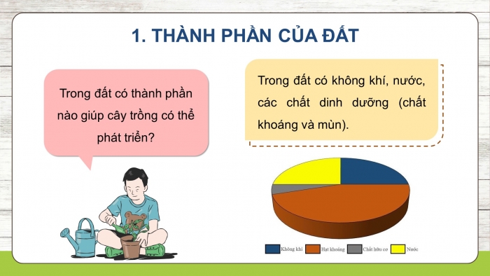 Giáo án điện tử Khoa học 5 kết nối Bài 1: Thành phần và vai trò của đất đối với cây trồng