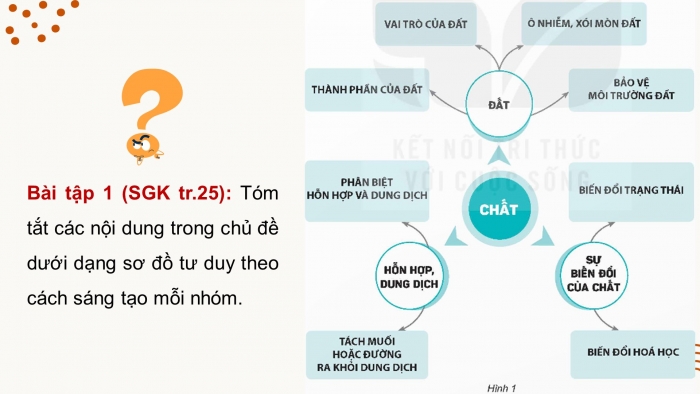 Giáo án điện tử Khoa học 5 kết nối Bài 6: Ôn tập chủ đề Chất