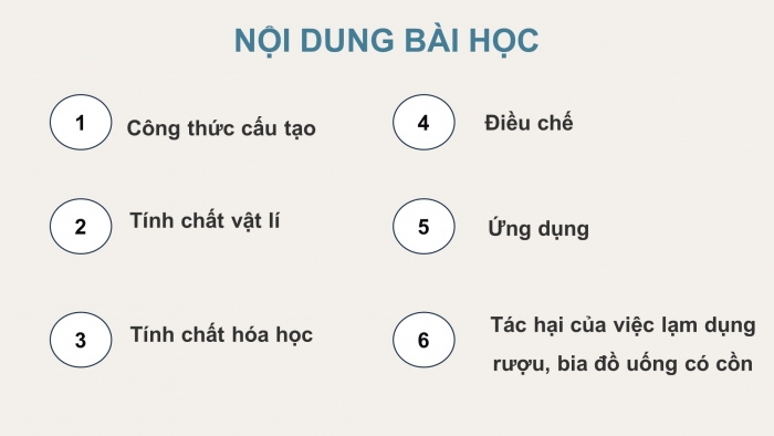 Giáo án điện tử KHTN 9 kết nối - Phân môn Hoá học Bài 26: Ethylic alcohol