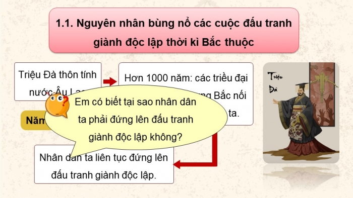 Giáo án điện tử Lịch sử và Địa lí 5 kết nối Bài 8: Đấu tranh giành độc lập thời kì Bắc thuộc