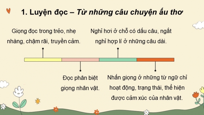 Giáo án PPT dạy thêm Tiếng Việt 5 Kết nối bài 22: Bài đọc Từ những câu chuyện ấu thơ. Tìm ý cho đoạn văn thể hiện tình cảm, cảm xúc về một câu chuyện