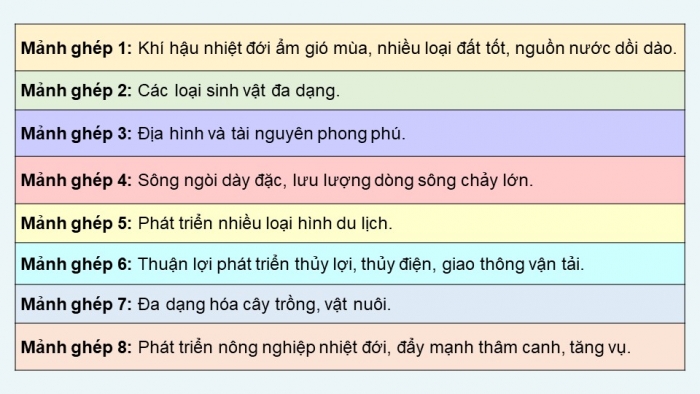 Giáo án điện tử Địa lí 12 chân trời Bài 2: Thiên nhiên nhiệt đới ẩm gió mùa (bổ sung)