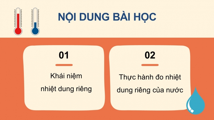 Giáo án điện tử Vật lí 12 kết nối Bài 4: Nhiệt dung riêng