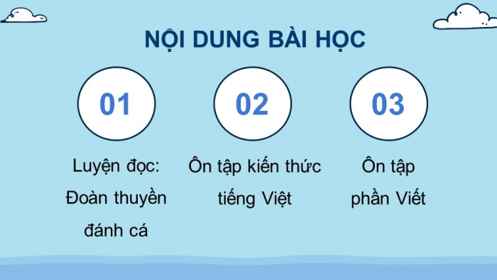 Giáo án PPT dạy thêm Tiếng Việt 5 Kết nối bài 7: Bài đọc Đoàn thuyền đánh cá. Luyện tập về câu ghép. Đánh giá, chỉnh sửa bài văn tả người