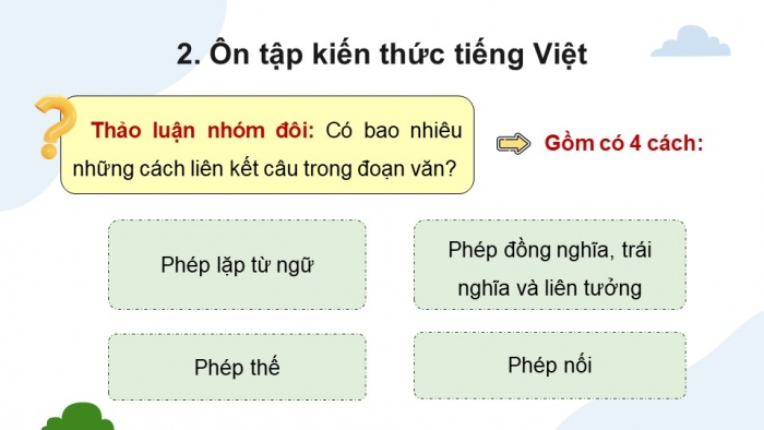 Giáo án PPT dạy thêm Tiếng Việt 5 Kết nối bài 15: Bài đọc Xuồng ba lá quê tôi. Luyện tập về liên kết câu trong đoạn văn. Đánh giá, chỉnh sửa chương trình hoạt động