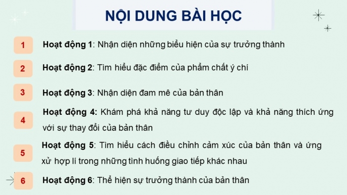 Giáo án điện tử Hoạt động trải nghiệm 12 cánh diều Chủ đề 2: Thay đổi để trưởng thành (P1)