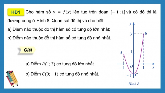 Giáo án điện tử Toán 12 cánh diều Bài 2: Giá trị lớn nhất và giá trị nhỏ nhất của hàm số