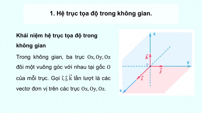 Giáo án PPT dạy thêm Toán 12 kết nối Bài 7: Hệ trục toạ độ trong không gian