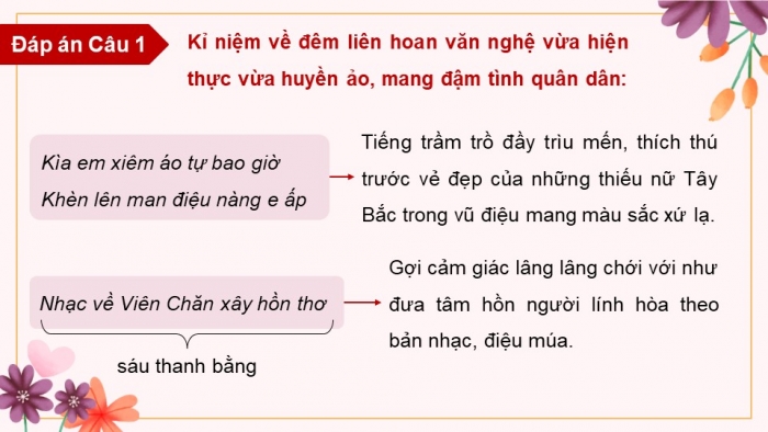 Giáo án PPT dạy thêm Ngữ văn 12 Kết nối bài 2: Tây Tiến (Quang Dũng) (P2)