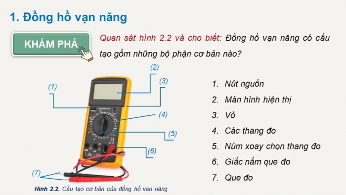 Giáo án điện tử Công nghệ 9 Lắp đặt mạng điện trong nhà Kết nối Bài 2: Dụng cụ đo điện cơ bản