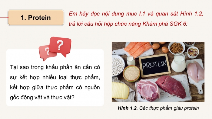 Giáo án điện tử Công nghệ 9 Chế biến thực phẩm Kết nối Bài 1: Thành phần dinh dưỡng trong thực phẩm