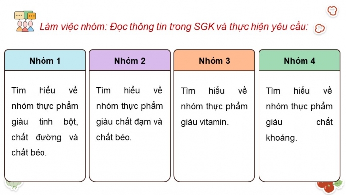 Giáo án điện tử Công nghệ 9 Chế biến thực phẩm Kết nối Bài 2: Lựa chọn và bảo quản thực phẩm