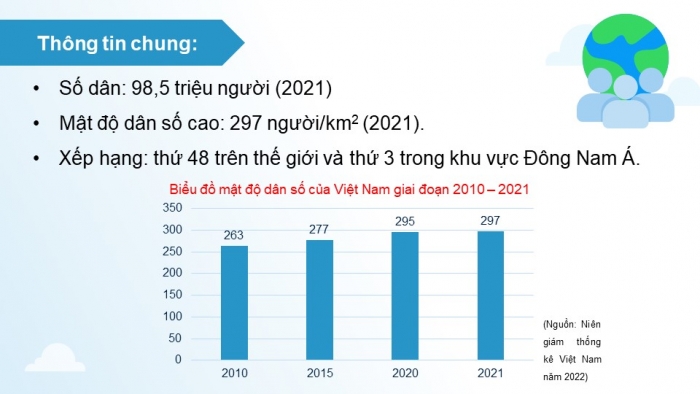 Giáo án điện tử Địa lí 9 chân trời Bài 2: Phân bố dân cư và các loại hình quần cư