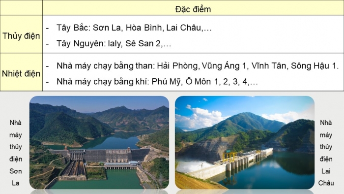 Giáo án điện tử Địa lí 9 chân trời Bài 6: Công nghiệp (bổ sung)