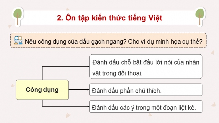 Giáo án PPT dạy thêm Tiếng Việt 5 Kết nối bài 23: Bài đọc Giới thiệu sách Dế Mèn phiêu lưu kí. Luyện tập về dấu gạch ngang. Viết đoạn văn thể hiện tình cảm, cảm xúc về một câu chuyện