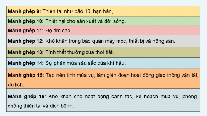 Giáo án điện tử Địa lí 12 chân trời Bài 2: Thiên nhiên nhiệt đới ẩm gió mùa (bổ sung)